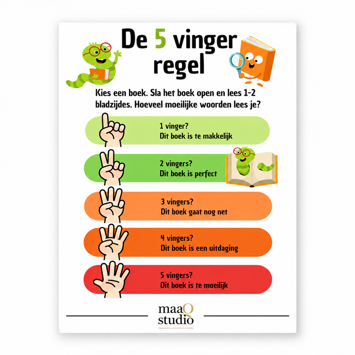 Educatieve poster met de 5-vingerregel om de moeilijkheid van een boek te beoordelen.