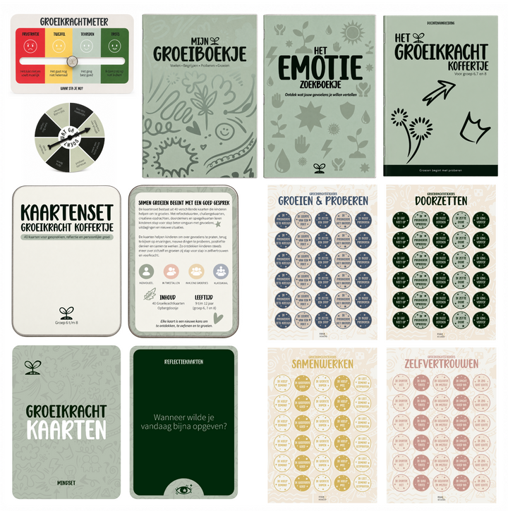 Inhoud van het Groeikracht Koffertje met emotiekaarten, reflectiekaarten en werkboeken voor sociaal emotioneel leren
