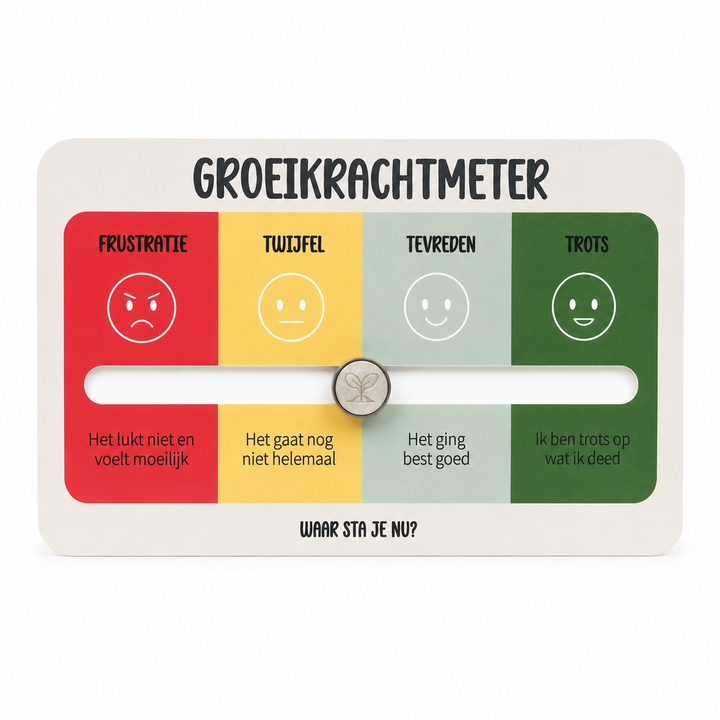 Groeikrachtmeter reflectiemeter voor kinderen met vier gekleurde vlakken voor frustratie, twijfel, tevreden en trots en een verschuifbare aanwijzer.