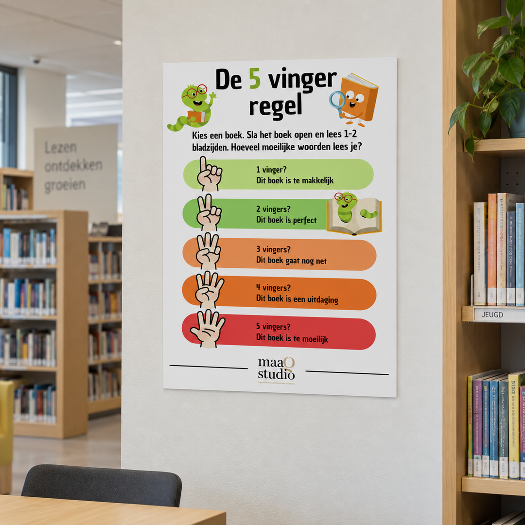 Leesposter met 5-vingerregel op de muur in een bibliotheek voor kinderen.