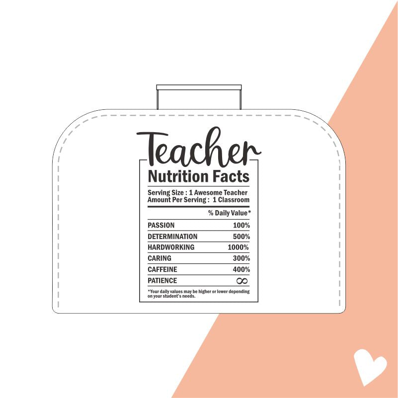 ontwerp teacher nutrition facts koffertje cadeau juf bedankt juf bedankt meester meester en juffendag