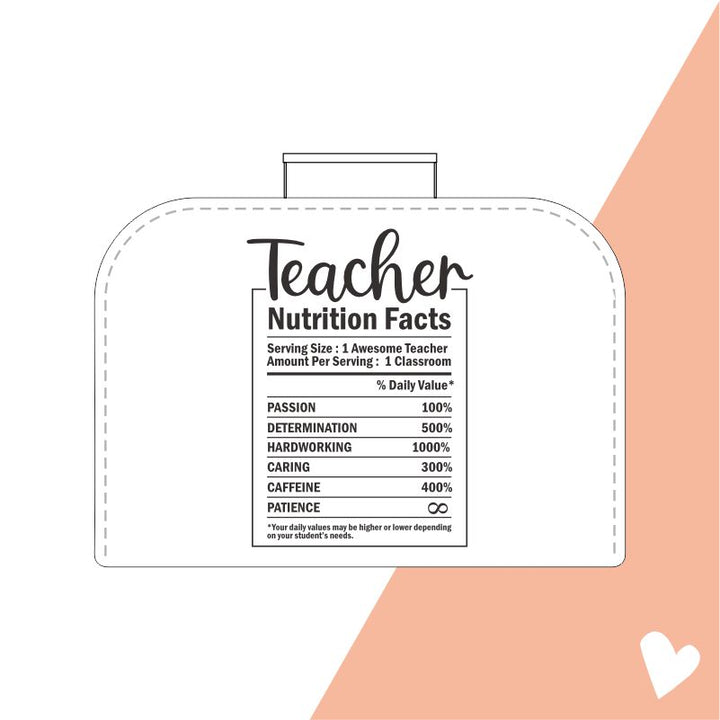 ontwerp teacher nutrition facts koffertje cadeau juf bedankt juf bedankt meester meester en juffendag